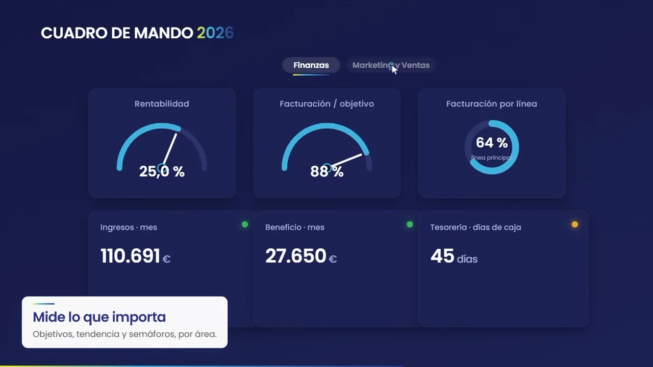 Cuadro de mando del GPS 4x4: fotograma del vídeo de presentación